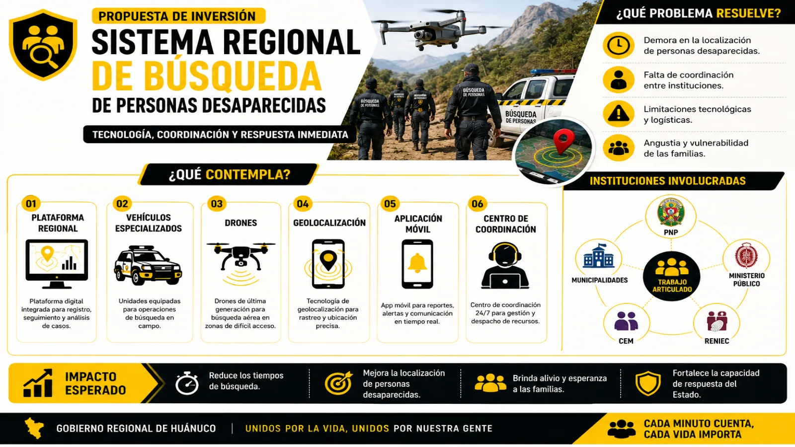 Sistema regional de búsqueda