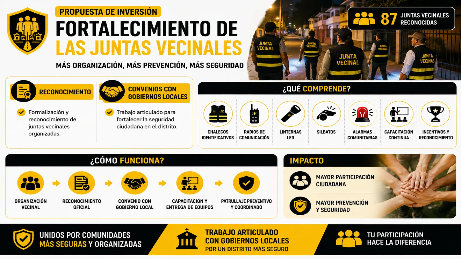 Juntas vecinales fortalecidas