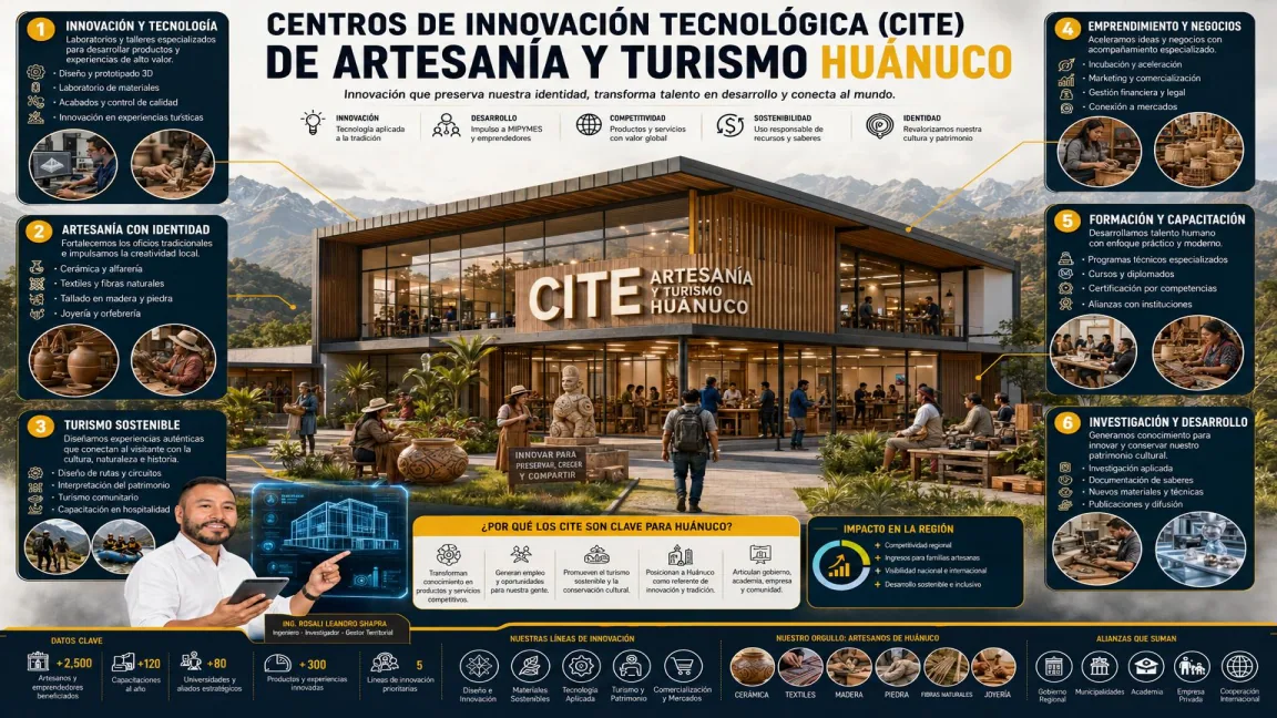 CITE de artesanía y turismo