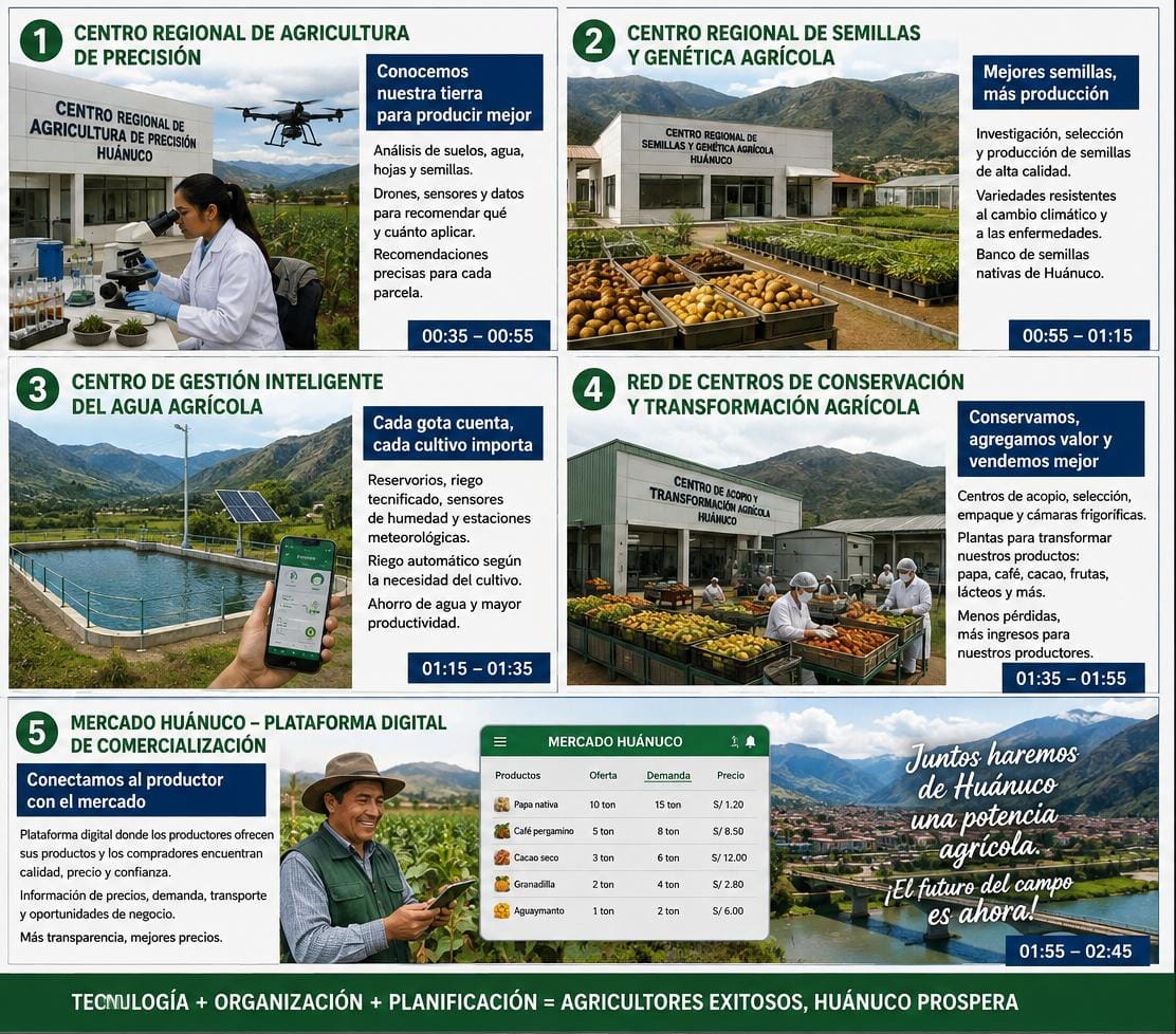 Cinco acciones para el campo